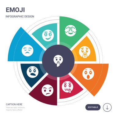9 basit emoji vektör simgeler kümesi. sessiz emoji, zengin emoji, hüzünlü ani kalp durması şüpheci gizli şok simgeler ve diğerleri gibi içerir. düzenlenebilir infographics tasarım