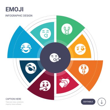 9 basit emoji vektör simgeler kümesi. ile kapalı gözler emoji gözleri emoji, simgeler ve diğerleri yalan yalancı aşk gülmek gülümseyen ile öpüşme, öpüşme gibi içerir. düzenlenebilir infographics tasarım