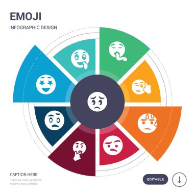 9 basit emoji vektör simgeler kümesi. stres emoji, aptal emoji, sürpriz sürpriz şüpheli şüpheli terleme simgeler ve diğerleri gibi içerir. düzenlenebilir infographics tasarım