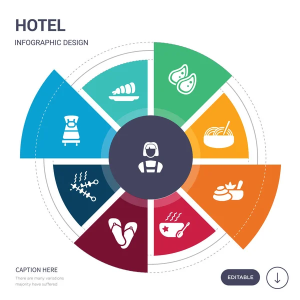 Set von 9 einfachen Hotelvektorsymbolen. enthält wie Diener, Garnelen, Einzelbett, Spieß, Pantoffeln, Suppe, Wellness-Ikonen und andere. editierbares Design der Infografik — Stockvektor