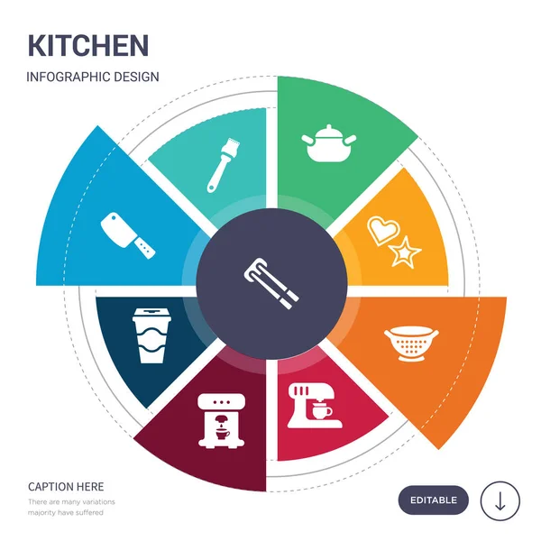 Uppsättning av 9 enkla kök vektor ikoner. innehåller till exempel ätpinnar, zester, cleaver, kaffekopp, Kaffemaskin, kaffebryggare, durkslag ikoner m.fl. redigerbara infographics design — Stock vektor