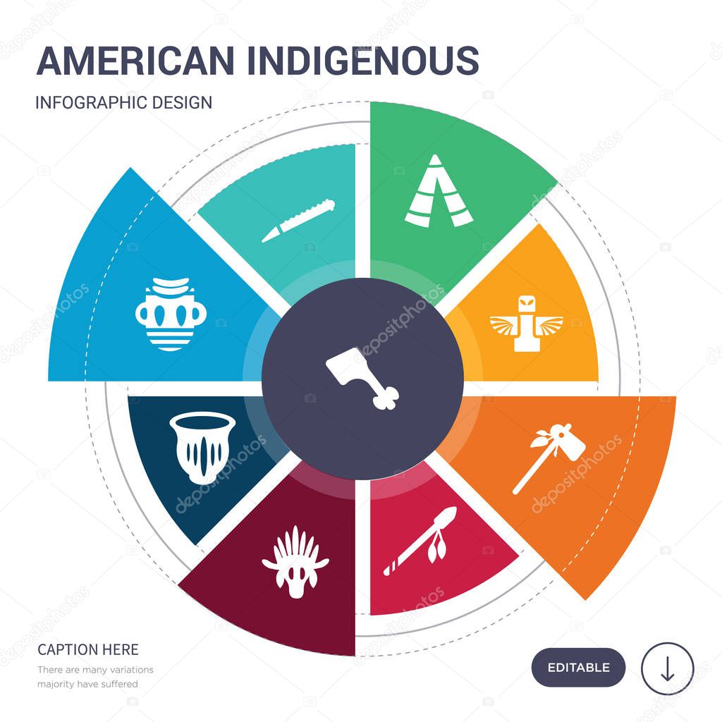 Set of 9 simple american indigenous vector icons. contains such as native american canoe, native american flute, native mask, pot, skull, spear, tomahawk icons and others. editable infographics