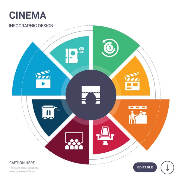 Σύνολο 9 απλά κινηματογράφος ανυσματικά εικονίδια. περιέχει όπως κουρτίνες κινηματογράφος, κινηματογράφος έξοδο, φλάπα, Οργανέτο, οθόνη, καθίσματα, Σνακ Μπαρ εικονίδια και άλλα. επεξεργάσιμη infographics σχεδιασμού — Διανυσματικό Αρχείο