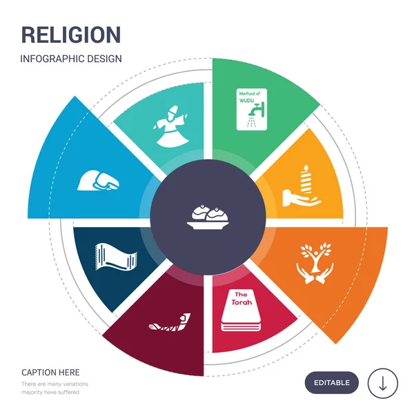 Conjunto de 9 iconos de vectores de religión simple. contiene tales como sufganiyah, sufi místico, sujud postura, talit, tefilín, libro de la Torá, árbol de los iconos de la vida y otros. diseño de infografías editable — Vector de stock