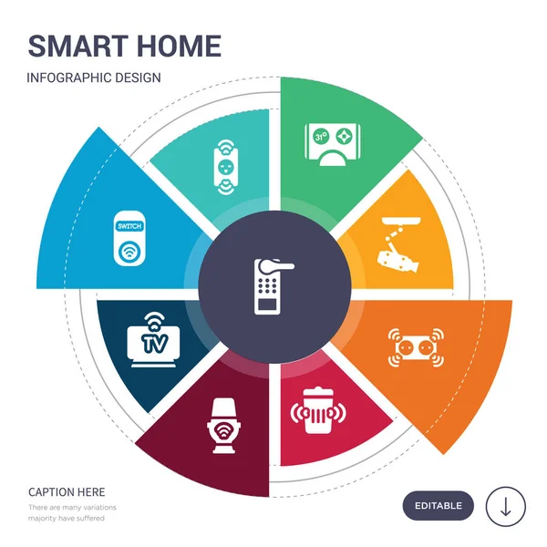 Conjunto de 9 iconos de vectores caseros inteligentes simples. contiene como cerradura inteligente, enchufe inteligente, interruptor, televisión, inodoro, basura, iconos de enchufe y otros. diseño de infografías editable — Vector de stock