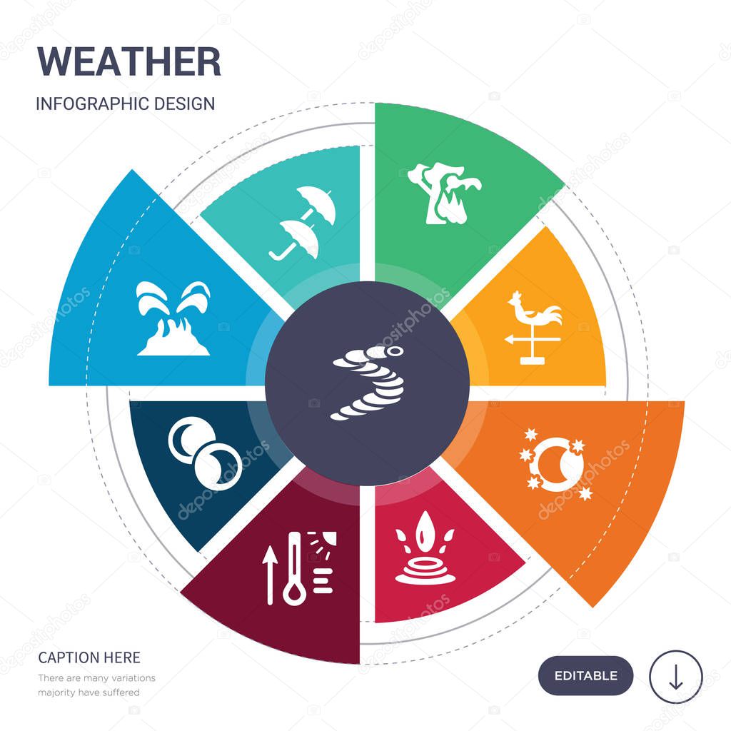 set of 9 simple weather vector icons. contains such as typhoon, umbrella, volcano, waning moon, warm, water drop, waxing moon icons and others. editable infographics design