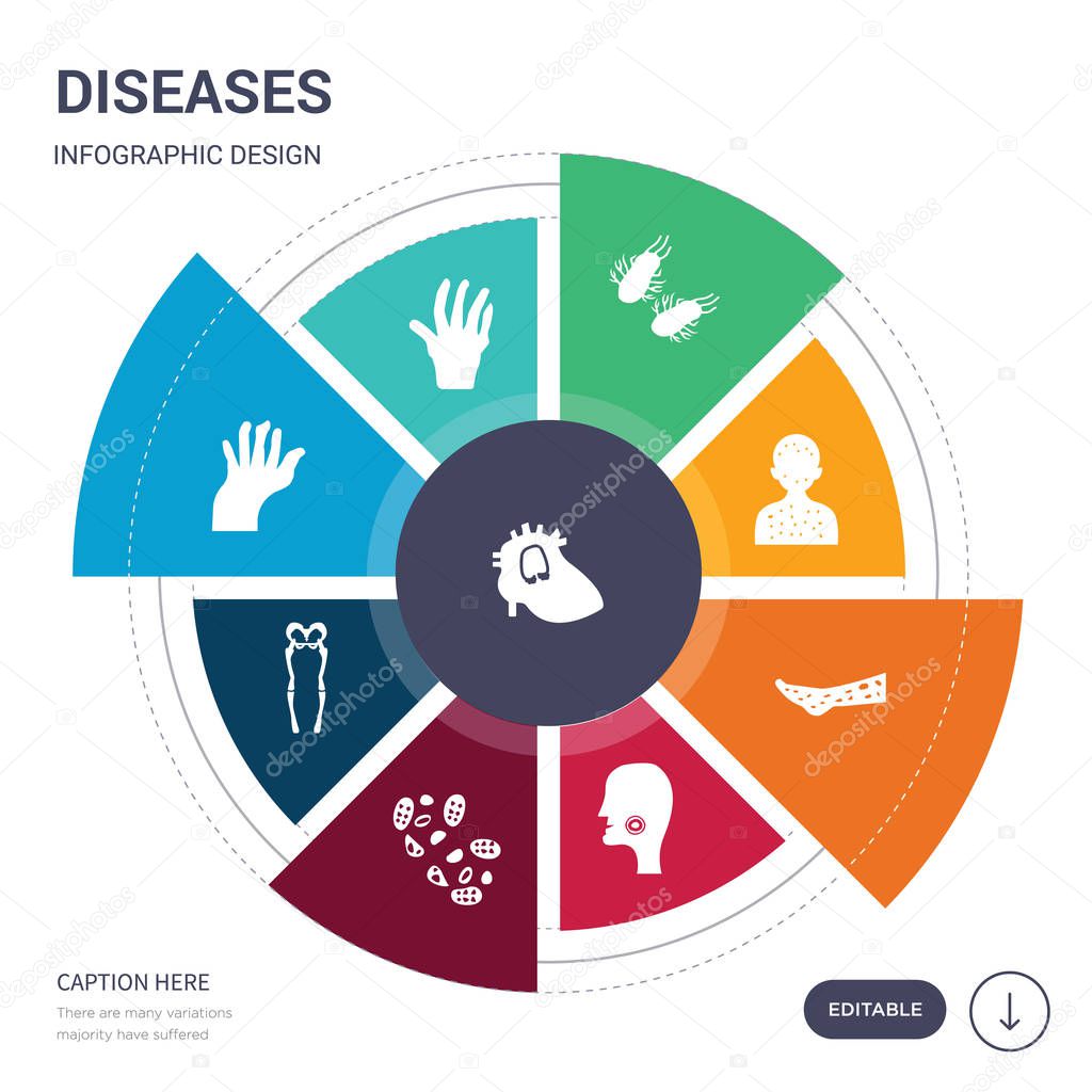 set of 9 simple diseases vector icons. contains such as rheumatic heart, rheumatism, rheumatoid arthritis, rickets, rift valley fever, ring worms, rocky mountain spotted fever icons and others.