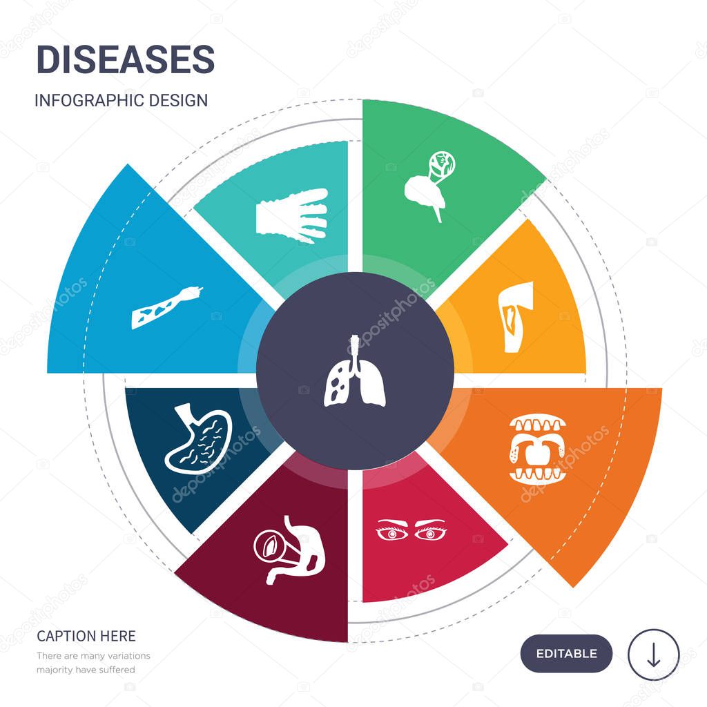 Set of 9 simple diseases vector icons. contains such as silicosis, smallpox, stevens-johnson syndrome, stomach flu, stomach ulcers, strabismus, strep throat icons and others. editable infographics