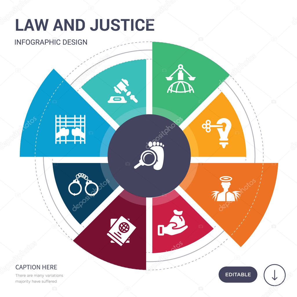 set of 9 simple law and justice vector icons. contains such as footprint, gavel, guilty, handcuffs, immigration, inheritance law, innocent icons and others. editable infographics design