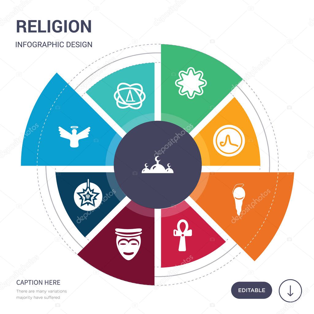 set of 9 simple religion vector icons. contains such as abrahamic, agnosticism, angel, anglican, animism, ankh, asceticism icons and others. editable infographics design