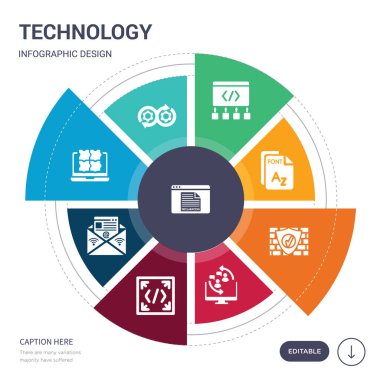 9 basit bir teknoloji vektör simgeler kümesi. bildirimleri, devops, öğeleri, e-posta pazarlama, gömme, nişan, güvenlik duvarları simgeler ve diğerleri gibi içerir. düzenlenebilir infographics tasarım