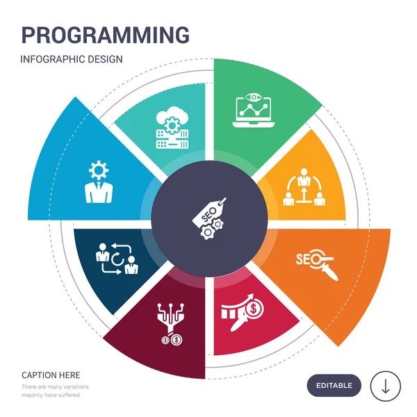 Conjunto de 9 simples iconos vectoriales de programación. contiene como insignia seo, nube seo, configuración seo, consultoría, embudo, crecimiento, iconos de palabras clave y otros. diseño de infografías editable — Vector de stock