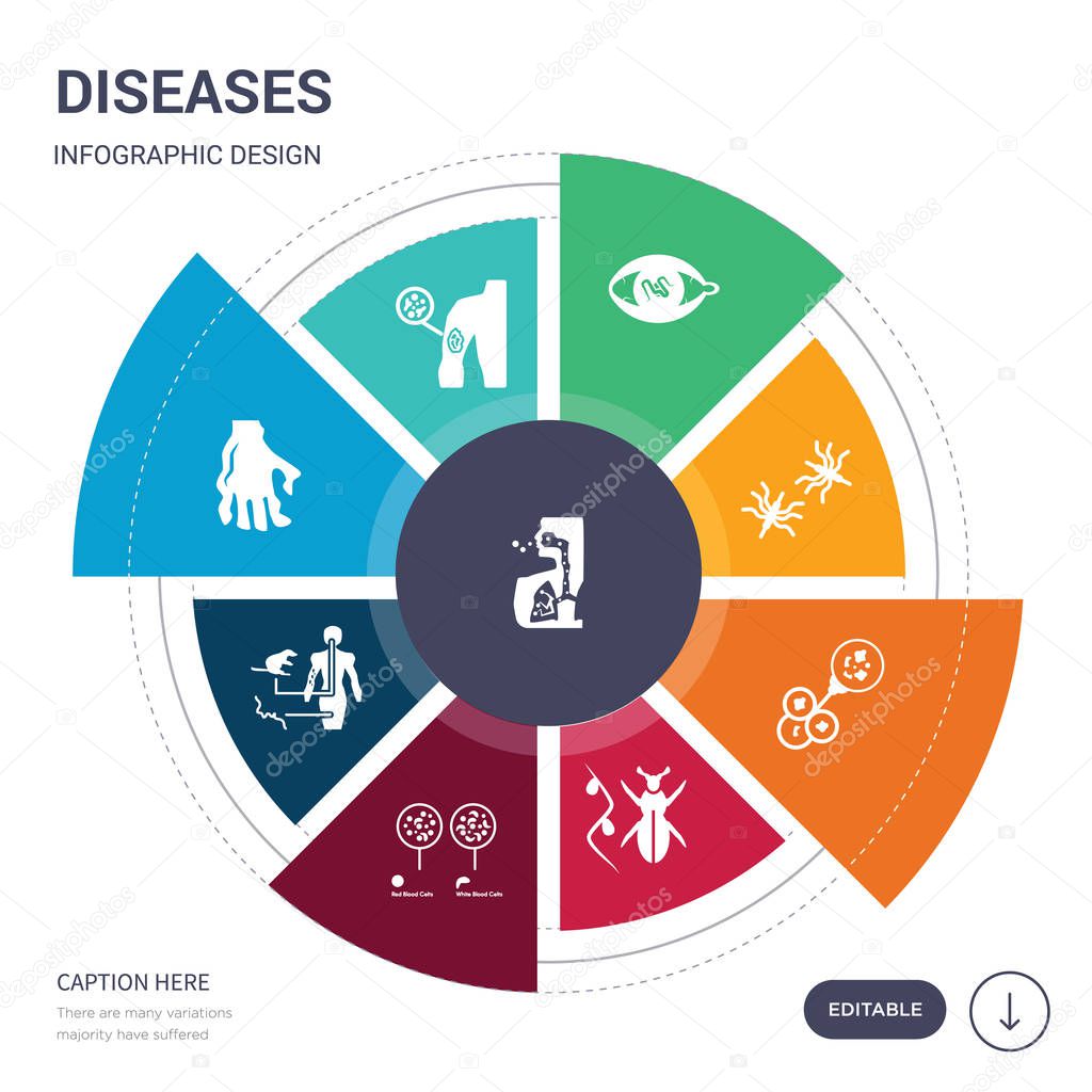 set of 9 simple diseases vector icons. contains such as legionellosis, leishmaniasis, leprosy, leptospirosis, leukemia, lice, limbtoosa icons and others. editable infographics design