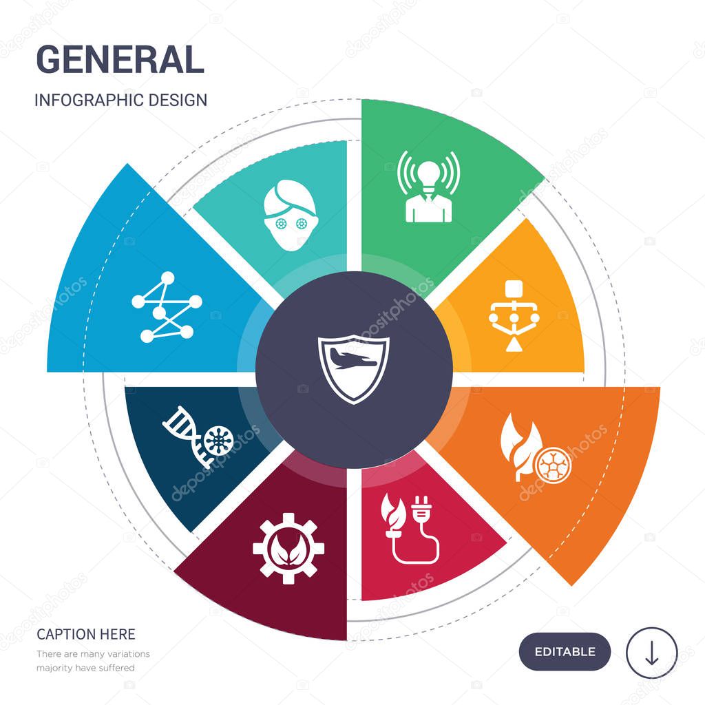 set of 9 simple general vector icons. contains such as autopilot, beauty care, big data scientist, bio technology, bioengineering, biomass energy, biotechnology icons and others. editable