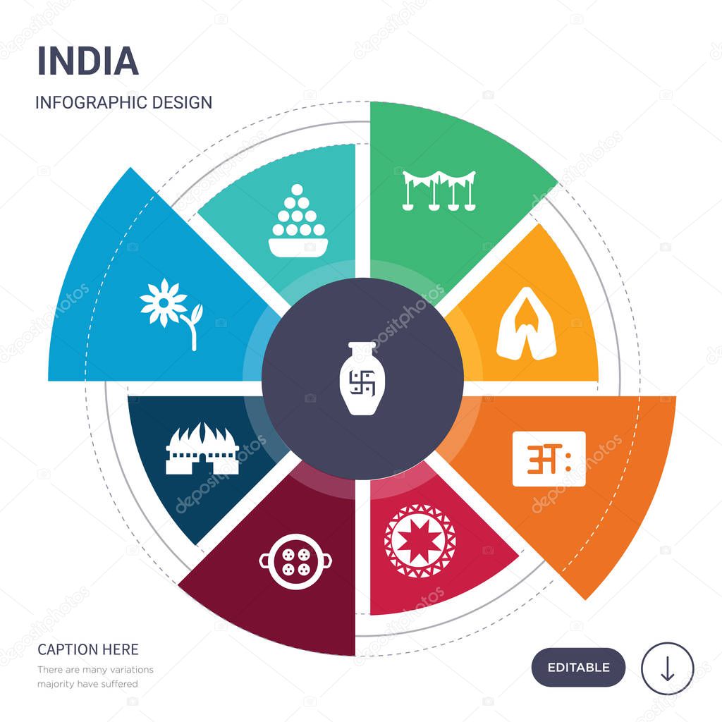 set of 9 simple india vector icons. contains such as kumbh kalash, laddu, lakshmi, lotus temple, malai kofta, mandala, marathi language icons and others. editable infographics design