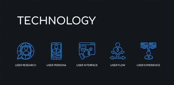 5 umreißen Stroke Blue User Experience, User Flow, User Interface, Persona, Forschungssymbole aus der Technologie-Sammlung auf schwarzem Hintergrund. Linie editierbare lineare dünne Symbole. — Stockvektor