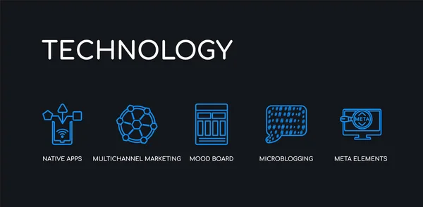 5 Garis besar stroke Unsur meta biru, microblog, papan suasana hati, pemasaran multisaluran, ikon aplikasi asli dari koleksi teknologi pada latar belakang hitam. ikon linear tipis yang dapat disunting . - Stok Vektor
