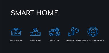 5 anahat vuruş mavi robot elektrikli süpürge, güvenlik kamerası, akıllı araba, akıllı ev, siyah arka plan üzerinde ev koleksiyonundan akıllı ev simgeleri. çizgi düzenlenebilir doğrusal ince simgeler.