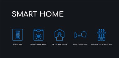 5 anahat inme mavi yerden ısıtma, ses kontrolü, vr teknolojisi, yıkayım makinesi, siyah arka plan akıllı ev koleksiyonundan windows simgeleri. çizgi düzenlenebilir doğrusal ince simgeler.