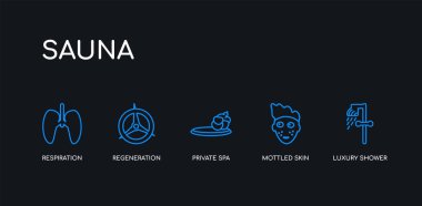 5 anahat inme mavi lüks duş, benekli cilt, özel spa, rejenerasyon, siyah arka plan üzerinde sauna koleksiyonundan solunum simgeleri. çizgi düzenlenebilir doğrusal ince simgeler.