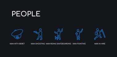 Yürüyüşte 5 anahat vuruş mavi adam, adam işaret, adam kaykay sürme, çekim, siyah arka plan üzerinde insanların koleksiyonundan bere simgeleri ile. çizgi düzenlenebilir doğrusal ince simgeler.