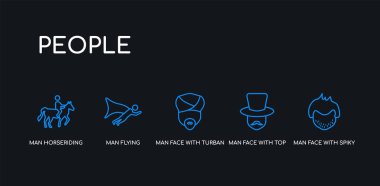 Dikenli saçlı 5 anahat vuruş mavi adam yüz, üst şapka ile adam yüz, sarık ve sakallı adam yüz, uçan, siyah arka plan üzerinde insanların toplama binicilik simgeleri. çizgi düzenlenebilir doğrusal ince
