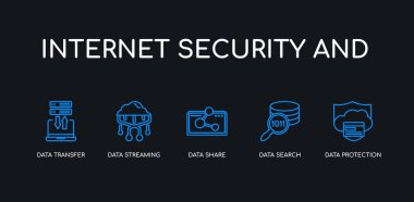5 anahat kontur mavi veri koruması, veri arama, veri paylaşımı, akış, internet güvenliği ve siyah arka plan üzerinde toplama simgeleri aktarımı. çizgi düzenlenebilir doğrusal ince simgeler.