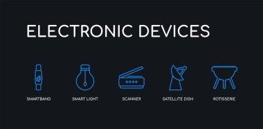 5 anahat vuruş mavi rotisserie, uydu çanak, tarayıcı, akıllı ışık, siyah arka plan üzerinde elektronik cihazlar koleksiyonundan smartband simgeleri. çizgi düzenlenebilir doğrusal ince simgeler.
