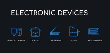 5 anahat kontur mavi konveksiyon fırın, fotokopi makinesi, fotokopi makinesi, güveç-pot, siyah arka plan üzerinde elektronik cihazlar koleksiyonundan masaüstü bilgisayar simgeleri. çizgi düzenlenebilir doğrusal ince simgeler.
