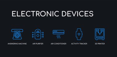 5 anahat kontur mavi 3d yazıcı, aktivite izci, klima, hava temizleyici, siyah arka plan üzerinde elektronik cihazlar koleksiyonundan makine simgeleri yanıtlama. çizgi düzenlenebilir doğrusal ince simgeler.