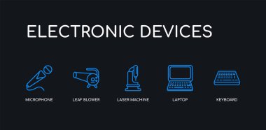 5 anahat vuruş mavi klavye, dizüstü bilgisayar, lazer makinesi, yaprak üfleyici, siyah arka plan üzerinde elektronik cihazlar koleksiyonundan mikrofon simgeleri. çizgi düzenlenebilir doğrusal ince simgeler.
