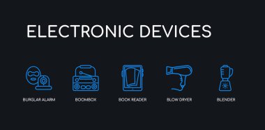 5 anahat vuruş mavi blender, fön makinesi, kitap okuyucu, boombox, siyah arka plan üzerinde elektronik cihazlar koleksiyonundan hırsız alarm simgeleri. çizgi düzenlenebilir doğrusal ince simgeler.
