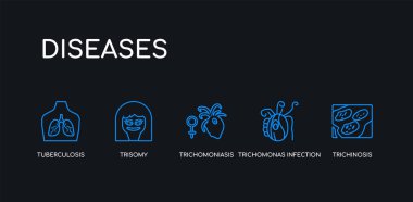 5 outline stroke blue trichinosis, trichomonas infection (trichomoniasis), trichomoniasis, trisomy, tuberculosis icons from diseases collection on black background. line editable linear thin icons. clipart