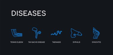 5 outline stroke blue synovitis, syphilis, taeniasis, tay-sachs disease, tennis elbow icons from diseases collection on black background. line editable linear thin icons. clipart