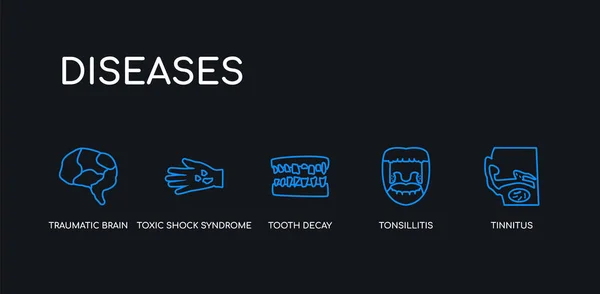 5 overzicht beroerte blauwe tinnitus, tonsillitis, tandbederf, toxische shocksyndroom, traumatisch hersenletsel (TBI) iconen uit ziekten collectie op zwarte achtergrond. lijn bewerkbare lineaire dunne pictogrammen. — Stockvector