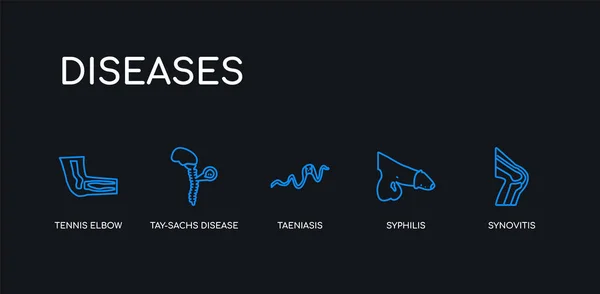 5 overzicht beroerte blauwe Synovitis, syfilis, Taeniasis, Tay-Sachs ziekte, tenniselleboog iconen uit ziekten collectie op zwarte achtergrond. lijn bewerkbare lineaire dunne pictogrammen. — Stockvector