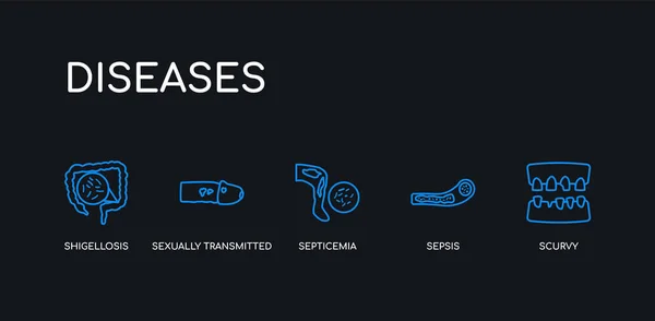 5 contorno accidente cerebrovascular escorbuto azul, sepsis, septicemia, enfermedades de transmisión sexual, shigelosis iconos de la colección de enfermedades sobre fondo negro. línea editable lineal delgada iconos . — Archivo Imágenes Vectoriales