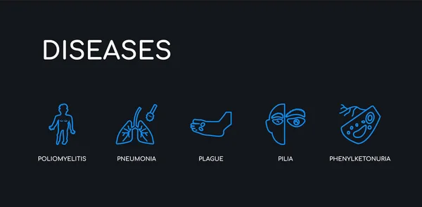 5 contorno accidente cerebrovascular fenilcetonuria azul, pilia, peste, neumonía, poliomielitis iconos de la colección de enfermedades en el fondo negro. línea editable lineal delgada iconos . — Archivo Imágenes Vectoriales
