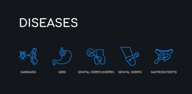 5 outline stroke blue gastroenteritis, genital herpes, genital herpes (herpes simplex virus), gerd, giardiasis icons from diseases collection on black background. line editable linear thin icons. clipart