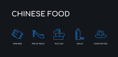 5 anahat vuruş mavi soğan köftesi, orujo, pico cao, barış borusu, siyah arka plan üzerinde Çin gıda koleksiyonundan domuz kaburga simgeleri. çizgi düzenlenebilir doğrusal ince simgeler.