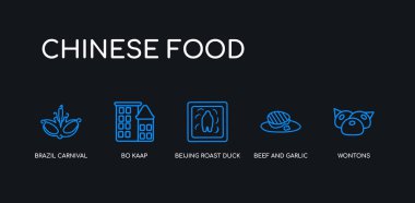5 anahat vuruş mavi wontons, sığır eti ve sarımsak, pekin rosto ördek, bo kaap, siyah arka plan üzerinde Çin gıda koleksiyonundan Brezilya karnaval maskesi simgeleri. çizgi düzenlenebilir doğrusal ince simgeler.