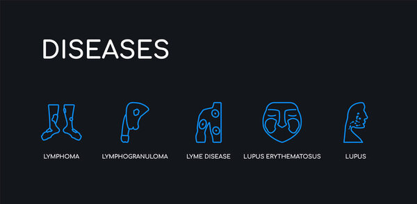 5 outline stroke blue lupus, lupus erythematosus, lyme disease, lymphogranuloma venereum, lymphoma icons from diseases collection on black background. line editable linear thin icons.