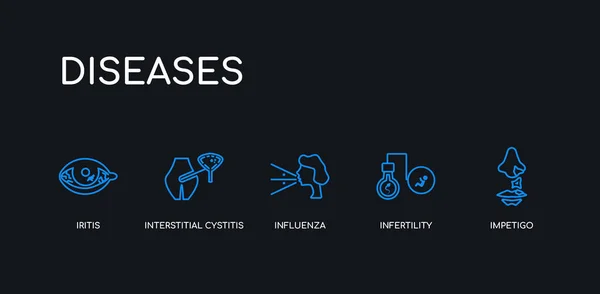 5 outline stroke blue impetigo, infertility, influenza, interstitial cystitis, iritis icons from diseases collection on black background. line editable linear thin icons. — Stock Illustration 5 outline stroke blue impetigo, infertility, influenza, interstitial cystitis, iritis icons from diseases collection on black background. line editable linear thin icons. Vector Graphics