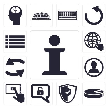 13 ayarlamak basit düzenlenebilir simgeler bilgi, pasta grafik, kalkan, konuşma gibi kabarcık, Tablet, Kullanıcı, yenileme, Internet, liste, web kullanıcı arabirimi simge paketi