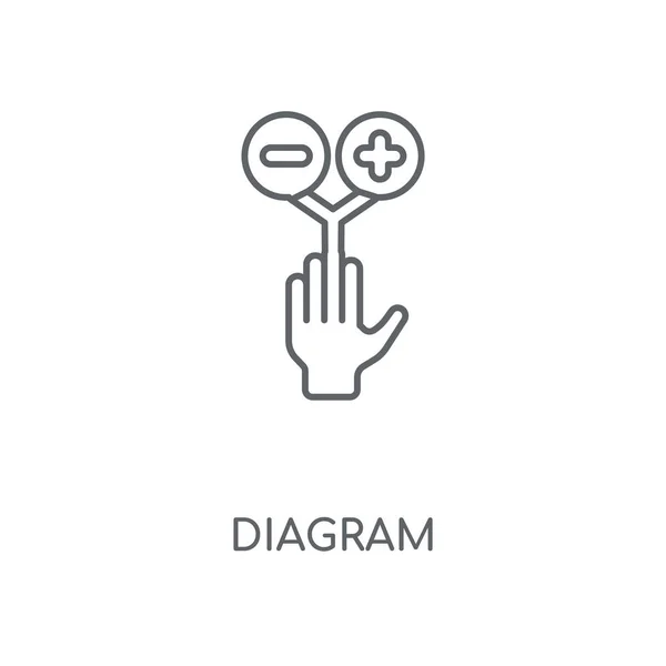 Ícone Linear Diagrama Desenho Símbolo Curso Conceito Diagrama Elementos Gráficos —  Vetores de Stock