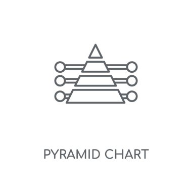 Piramit grafik doğrusal simgesi. Piramit grafiği kavramı kontur sembolü tasarım. İnce grafik öğeleri illüstrasyon, beyaz bir arka plan, eps 10 anahat desen vektör.