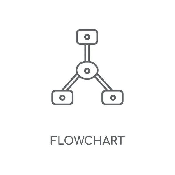 Folyamatábra Lineáris Ikonra Folyamatábra Stroke Szimbólum Koncepcióterv Vékony Grafikai Elemek — Stock Vector