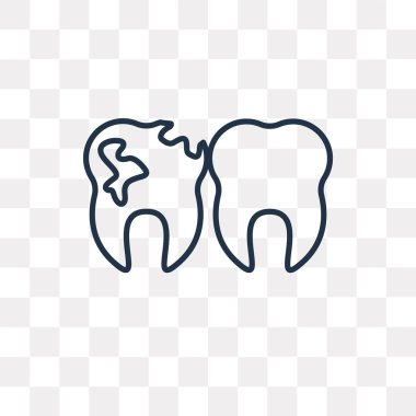 Çürük vektör anahat simgesini şeffaf arka plan üzerinde yüksek kalitede doğrusal çürük saydamlık kavramı izole olabilir kullanılan web ve mobil