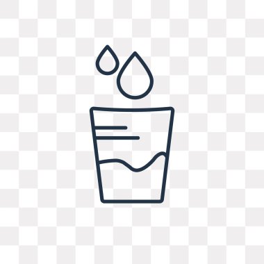 Kupası ölçek vektör anahat simgesini şeffaf arka plan üzerinde yüksek kalitede doğrusal Kupası ölçek saydamlık kavramı izole olabilir kullanılan web ve mobil