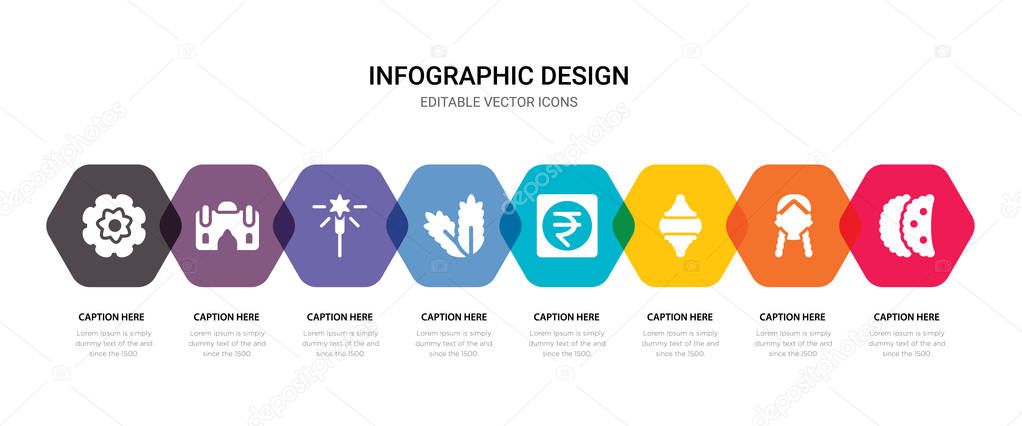 simple set of gujjia, woman, lantern, nakatheng icons, contains 